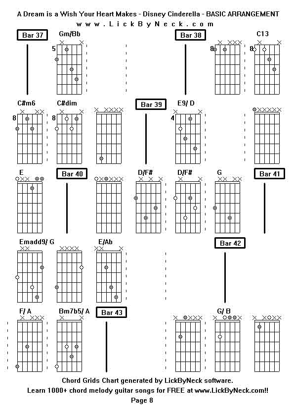 Chord Grids Chart of chord melody fingerstyle guitar song-A Dream is a Wish Your Heart Makes - Disney Cinderella - BASIC ARRANGEMENT,generated by LickByNeck software.